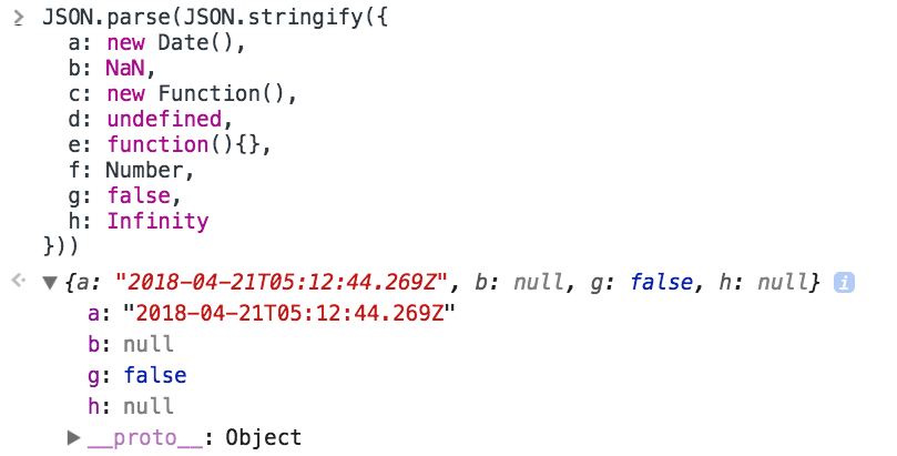 Parsing as JSON